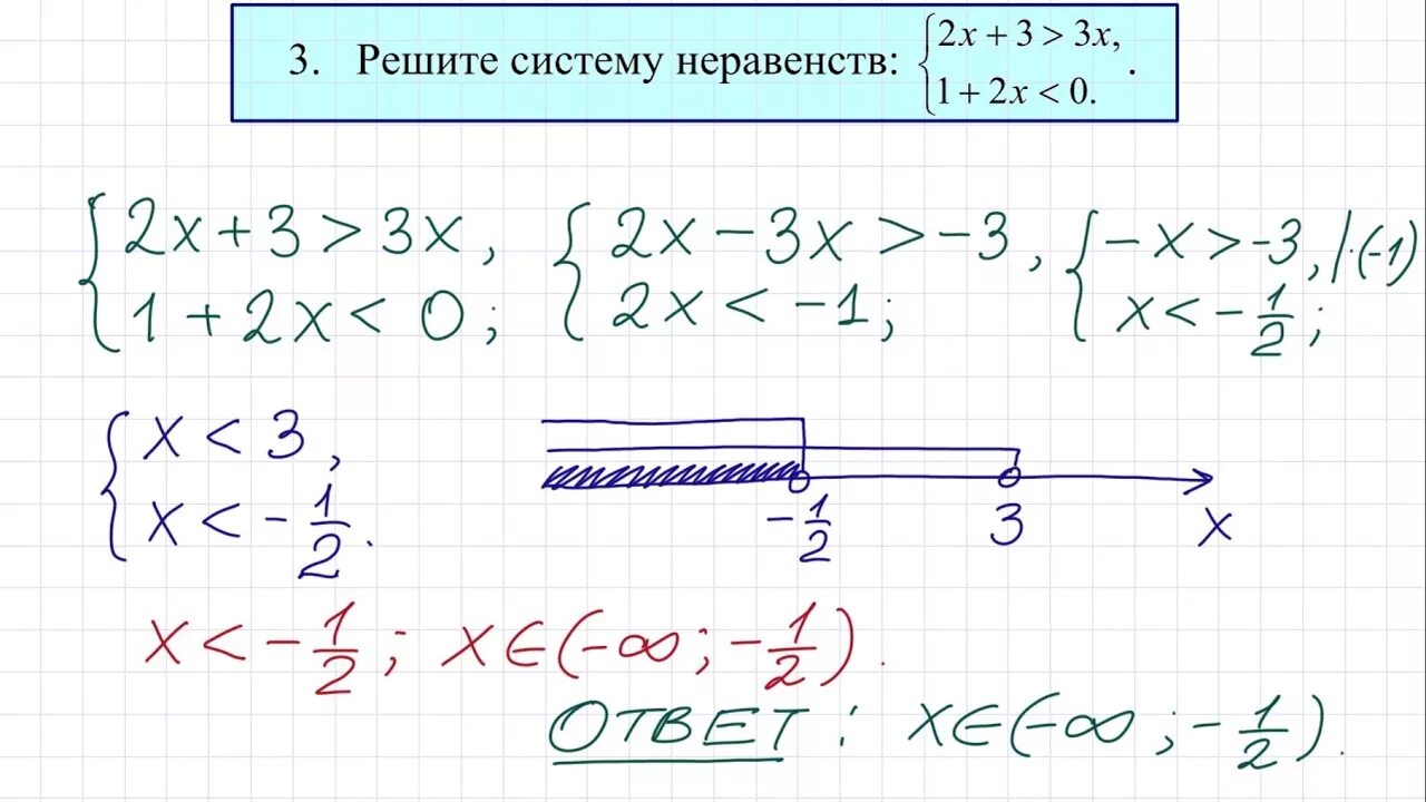 Задачи ГВЭ по математике 9 класс. Решение ГВЭ. Неравенство ГВЭ. Задания по ГВЭ. Фипи решу гвэ математика 9