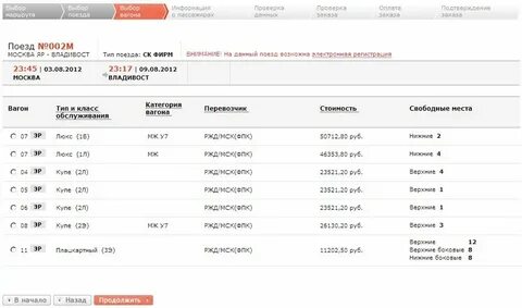 Какая категория на поезд