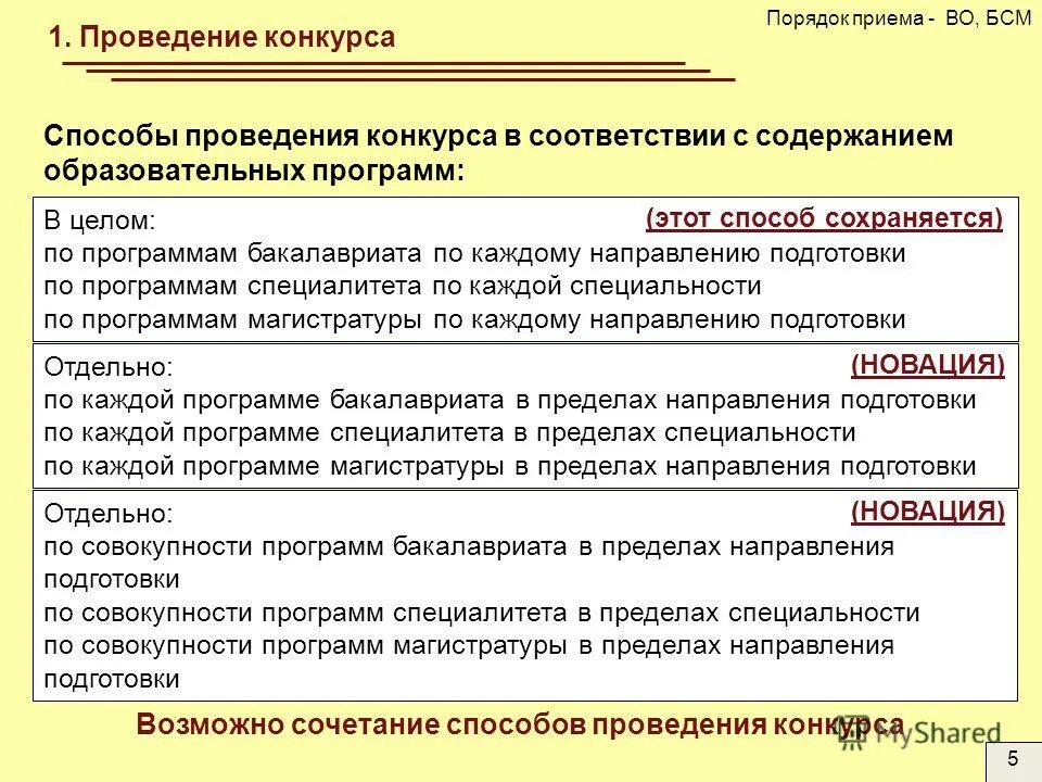 программа магистратуры по направлению подготовки по. программа магистратуры по направлению подготовки по. направление подготовки юриспруденция. программа магистратуры по направлению подготовки по. по программе магистратуры.