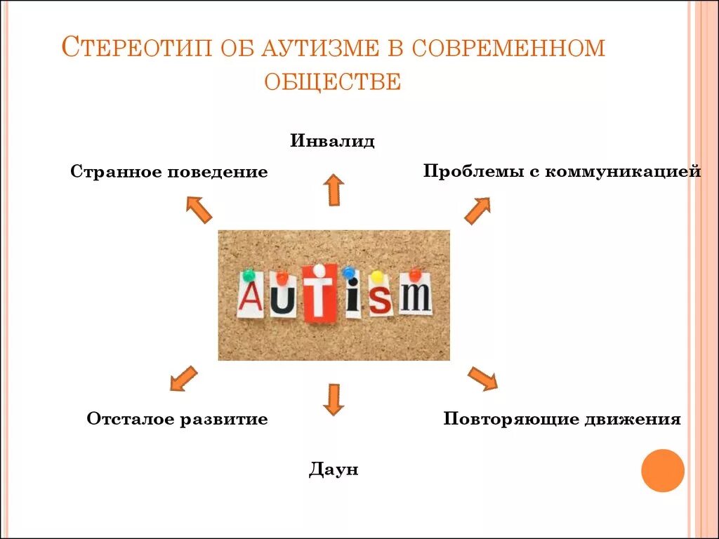 Стереотипное поведение в обществе. Стереотипное поведение при аутизме. Стереотипы поведения аутистов. Стереотипные движения у аутистов. Стереотипная игра с аутистами.