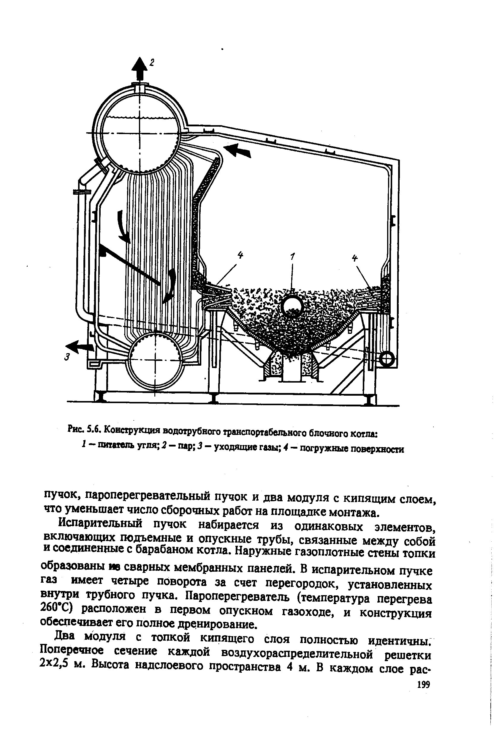 Уходящие газы котла. Схема монтажа судового водотрубного котла. опускные трубы котла. барабан котла. газоплотный котел конструкция.