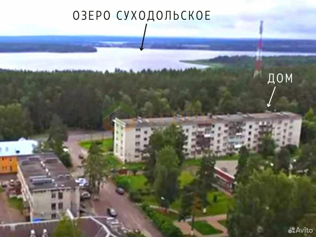 Суходолье зимой. Прогноз погоды в суходолье ленинградская область. Гостиница поселок суходолье. Прогноз погоды в суходолье ленинградская область. Поселок суходолье.