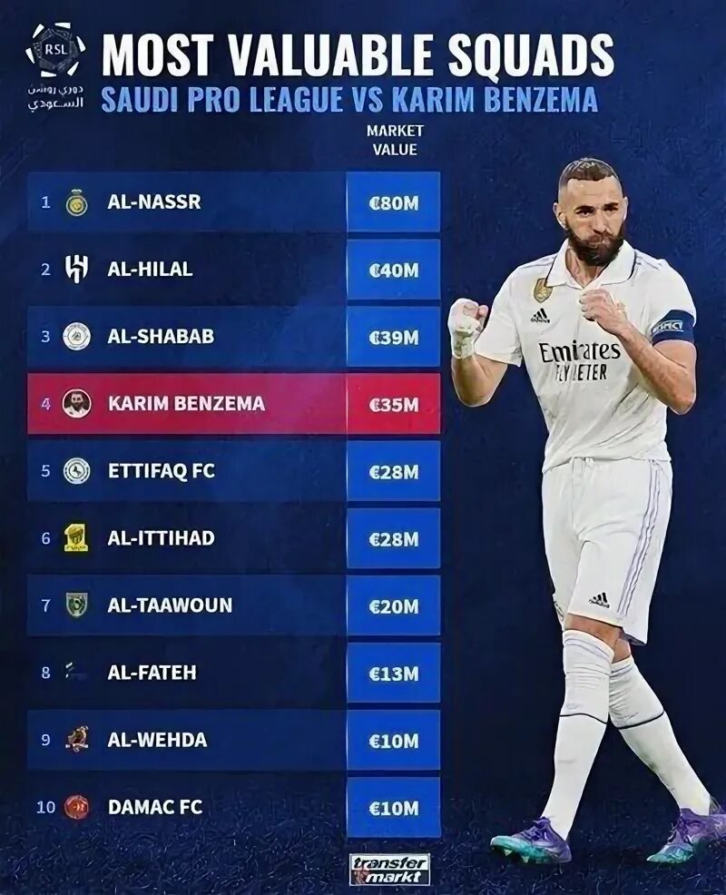 Форум Динамо Москва на Fcdin.com - Поиск