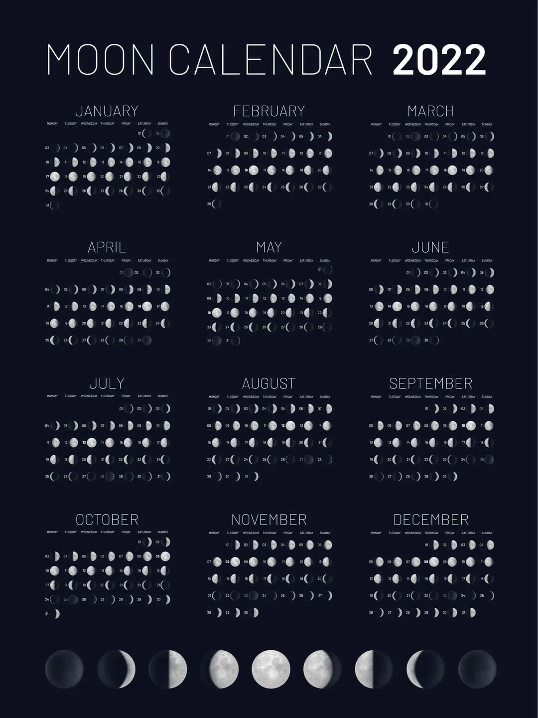 Moon phases Lunar Calendar 2022 год. Лунный календарь 2022 года фазы Луны. Календарь Луны 2022 год по месяцам с фазами Луны. Фазы Луны на 2022 год по месяцам с фазами Луны.