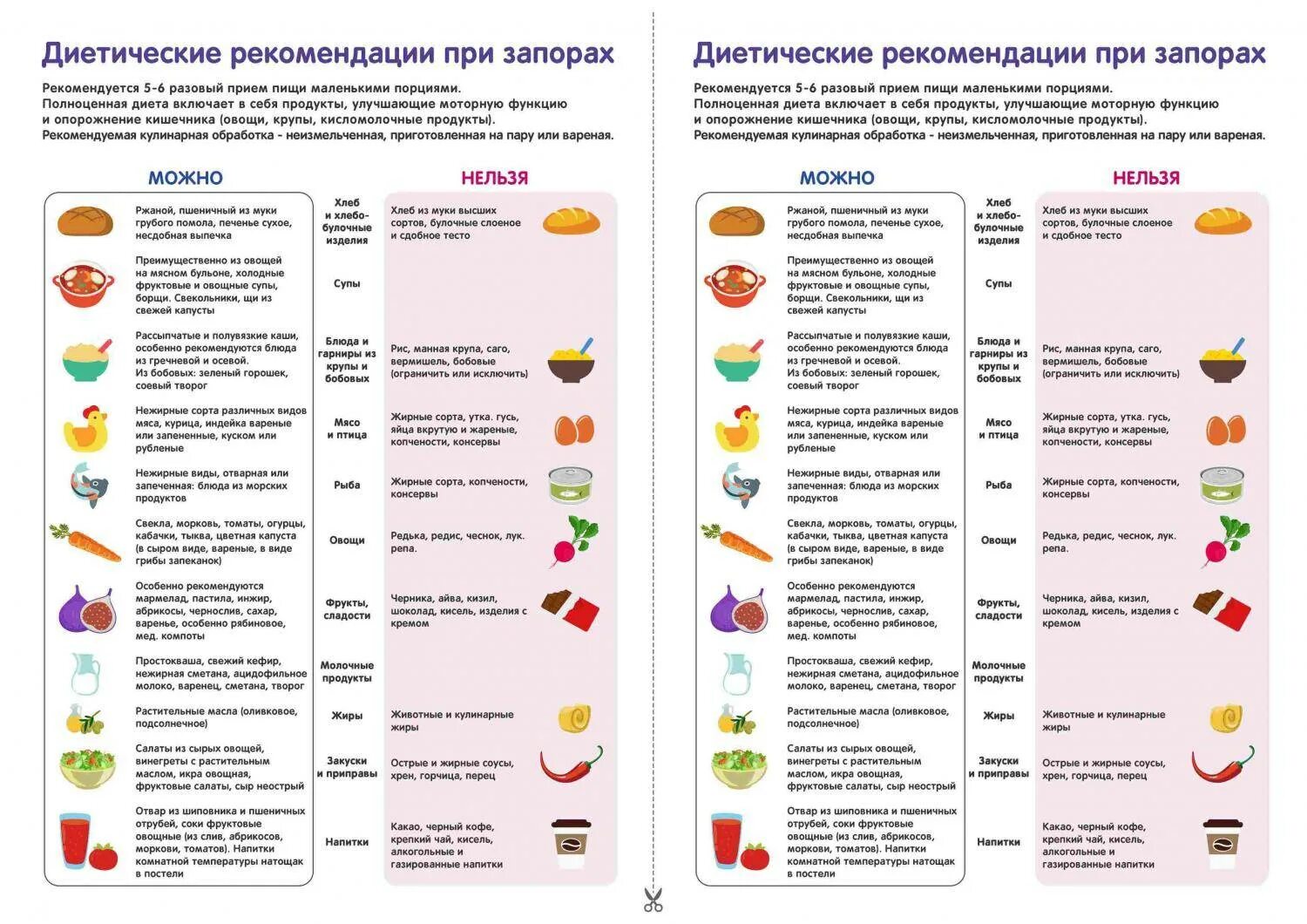 Какие продукты можно в год ребенку. Диета при запорах у детей 3 лет. Питание малыша 3 лет при запорах. Диета номер 3 при запорах для детей. Рацион ребенка при запорах 3 года.