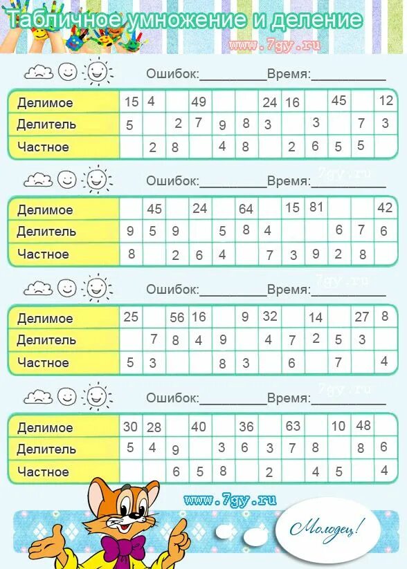 Тест таблицы деления. Тренажёр таблица умножения и деления 2 класс. Таблица умножения и деления тренажер. Тренажёр "таблица умножения". Тренажер умножения и деления 2 класс.