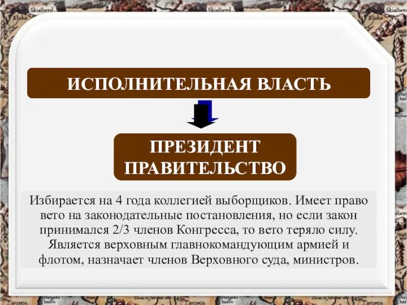 Право вето имеет. Право вето это в истории. Что такое право вето история 5 класс.