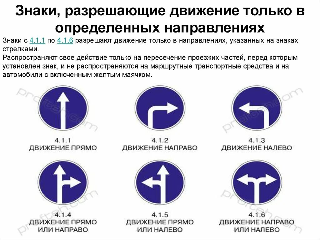 Виды правил по направленности примеры предписывающие запрещающие. Виды правил по направленности примеры предписывающие запрещающие
