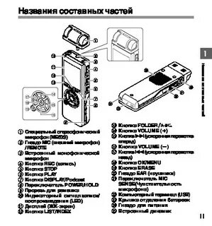 Инструкция дс