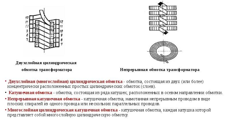 Двухслойная цилиндрическая обмотка трансформатора. Винтовая параллельная обмотка трансформатора. Катушечные обмотки трансформатора. Непрерывные обмотки трансформатора. Чем больше обмоток трансформатора