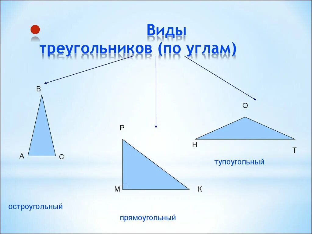 Равнобедренный тупоугольный треугольник. Остроугольный и тупоугольный треугольник. Остроугольный прямоугольный и тупоугольный треугольники. Равнобедренный остроугольный и тупоугольный треугольник.
