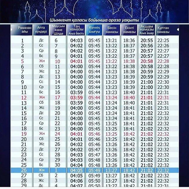 Ораза 2023. Расписание ораза 2023. Ораза в 2023 году в Казахстане. График ораза 2018г. Ораза 2024 кестесі ақтау