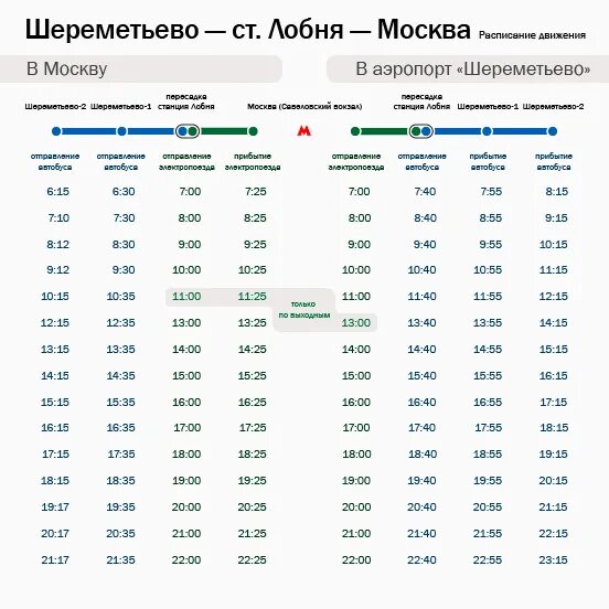 23 автобус лобня круглое расписание сегодня. Аэропорт Шереметьево Лобня. Маршрут от Шереметьево до Лобни. Автобус Лобня Шереметьево.