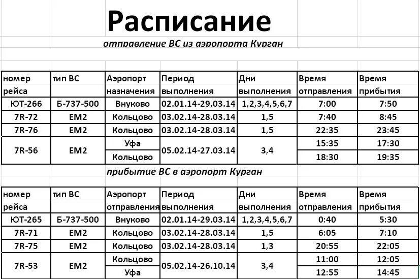 Время отправления екатеринбург. Электричка Курган-Екатеринбург расписание. Расписание автобусов Екатеринбург Курган. Расписание автобусов Курган. Расписание самолетов Курган.