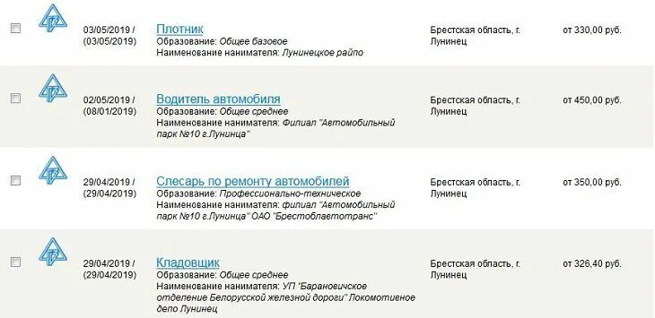 Вакансии лунинец. Сотрудники евроопт. Парикмахерская лунинец. Вакансии лунинец. Минимаркет евроопт.