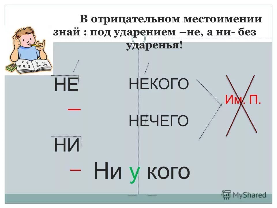 Некоторый в неопределенном местоимении без ударения пишется. Некоторый в неопределенном местоимении без ударения пишется