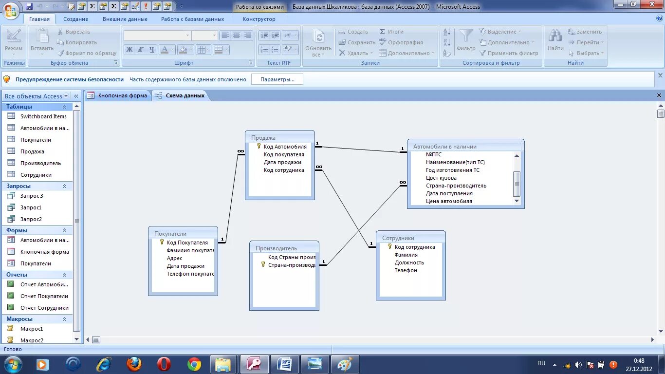 Организация учета запросов. База данных access схема данных автосалон. Access таблица база данных. Автосалон схема данных access. Схема БД SQL.