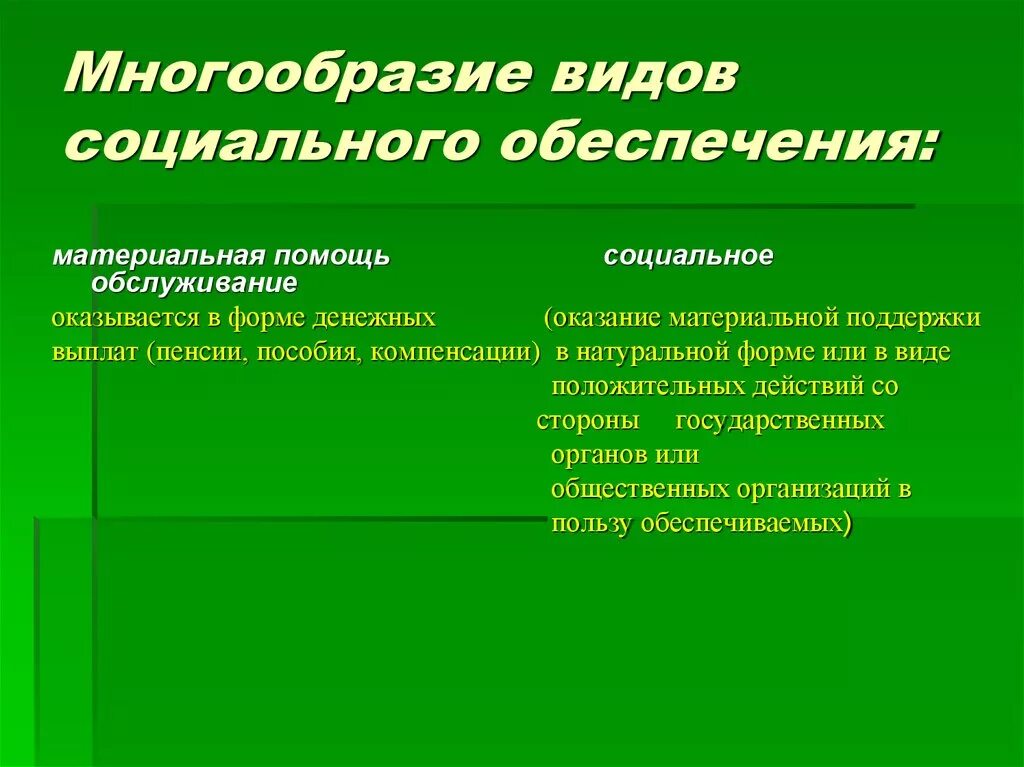 Социальное обеспечение в российской федерации доклад. Виды социального обеспечения. Многообразие видов социального обеспечения. Множественность видов социального обеспечения это. Принципы социального обеспечения.