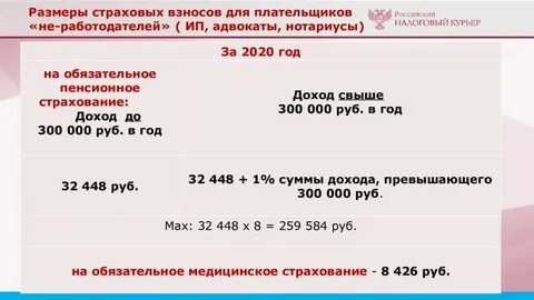 Страховых взносов в размере 0