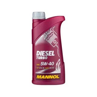 Характеристики масла манол 5w40
