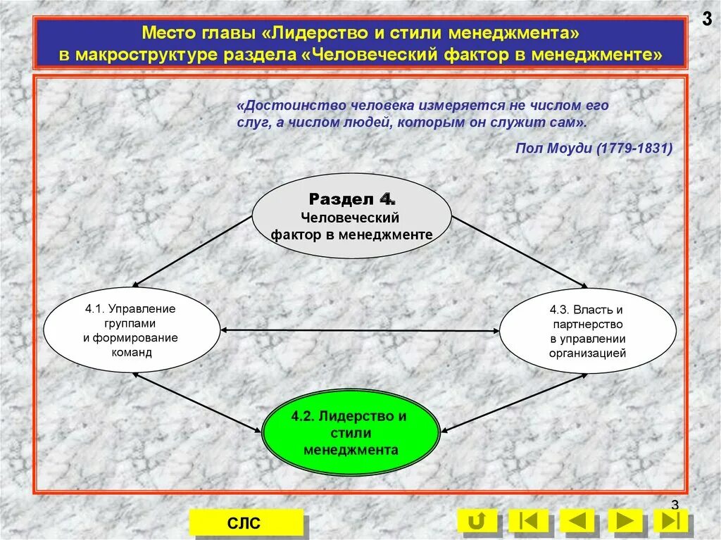 Группы человеческого фактора. Человеческий фактор в менеджменте. Человеческий фактор в системе управления. Человеческий фактор в управлении организацией. Менеджмент как человеческий фактор.