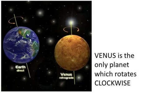 Planets only