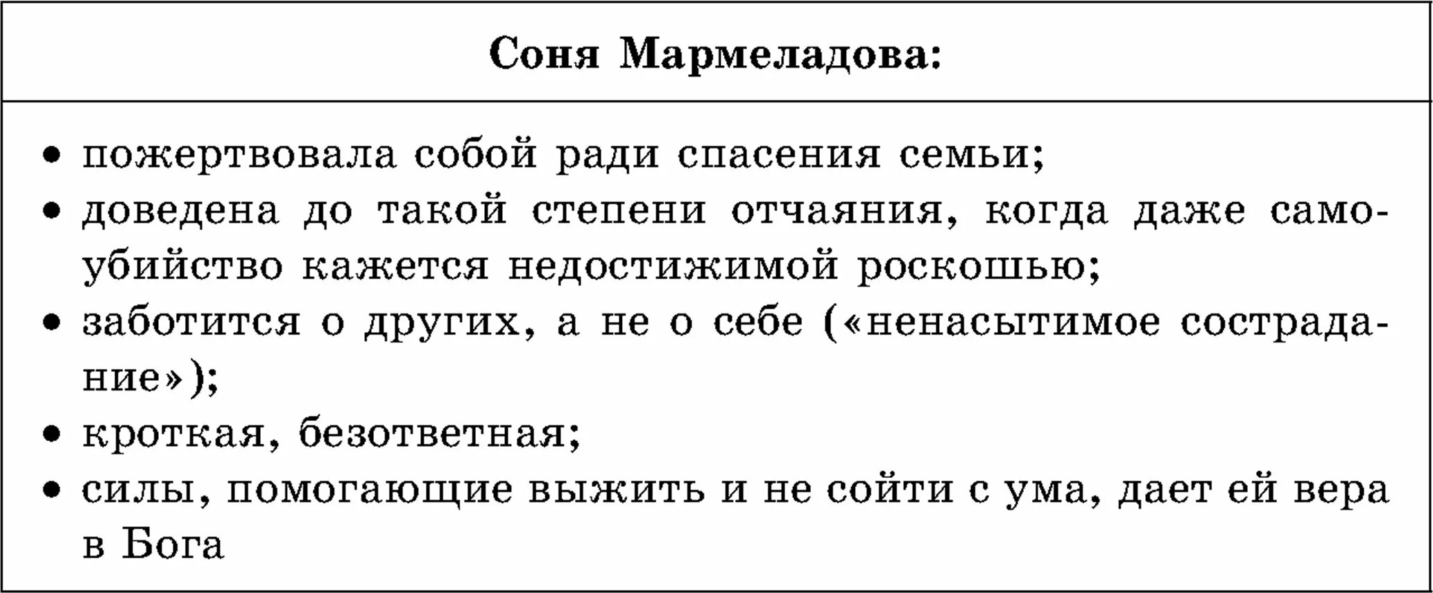 В чем правда раскольникова. Образ сони Мармеладовой таблица. Таблица про Соню Мармеладову.