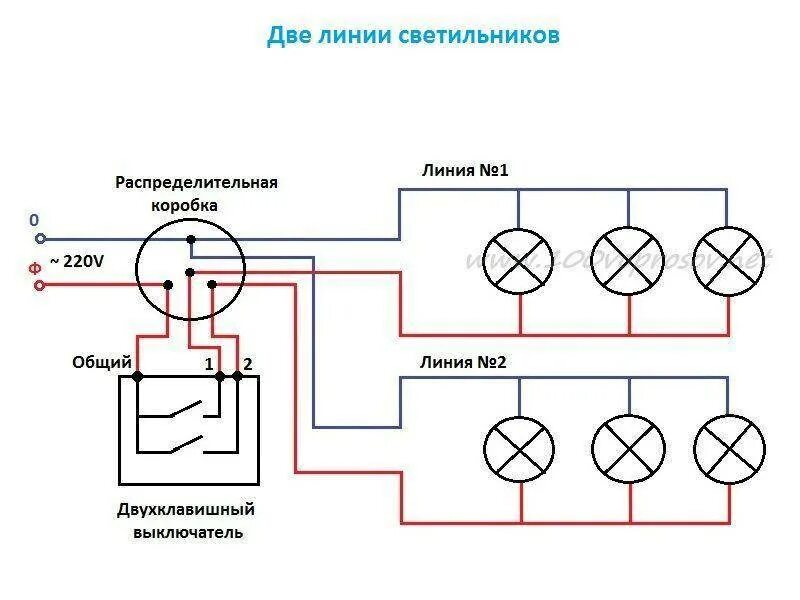 Выключи точечный свет. Схема параллельного соединения ламп 220. как подключить два светильника схема подключения. схема подключения параллельного подключения лампочек. схема соединения светильника выключателя и проводки.