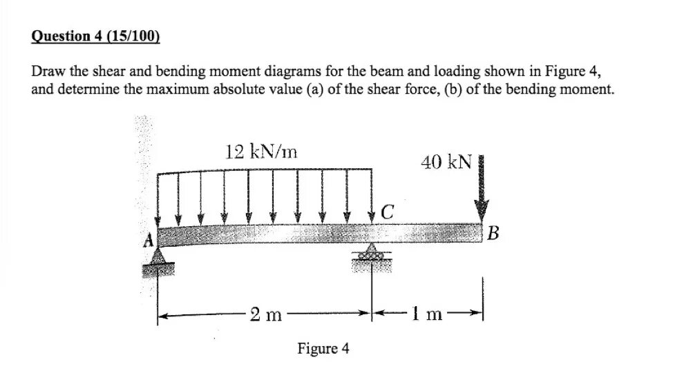 Draw the line перевод. Shear force and bending moment. схема safandarley m-shear 255-16. minimum radius for cold bending of pipes. 7–73. draw the shear and moment diagrams for the simply-supported beam.
