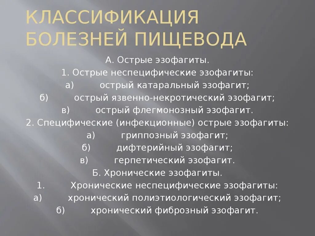 Заболевания пищевода хирургия
