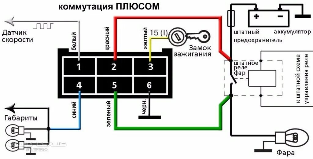 Схема ходовых огней Приора 2. Прира2 схема замка зажигания.