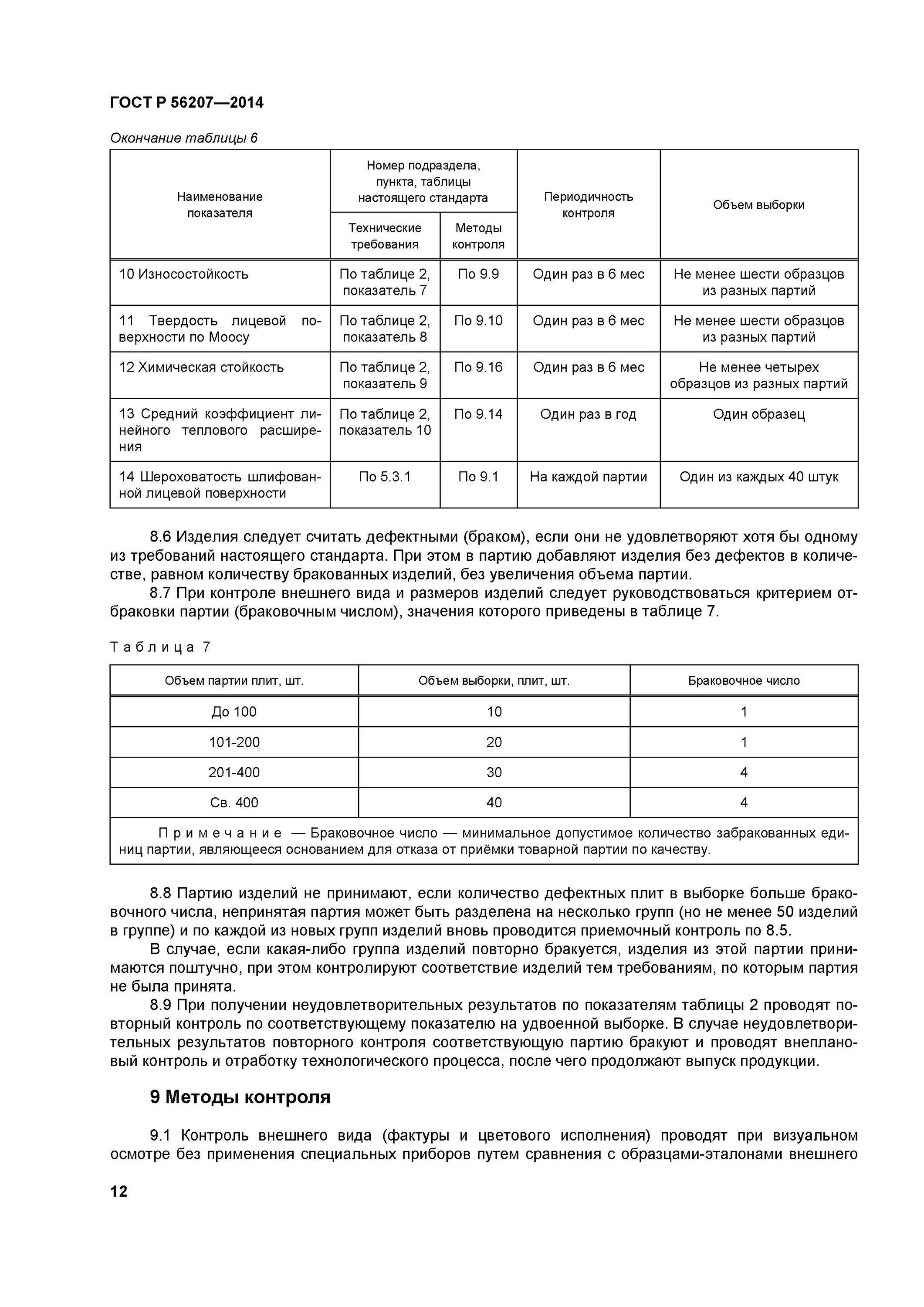 Гост камни природные. ГОСТ керамика и камень технические условия. ГОСТ 24099-2013.