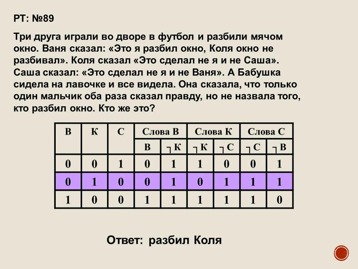 Перней 1 раз. Три друга играли во дворе в футбол и разбили мячом окно. Трое друзей играли в футбол и разбили мячом окно Ваня сказал. Трое друзей играли во дворе. Трое мальчиков играли в футбол мячом разбили окно.