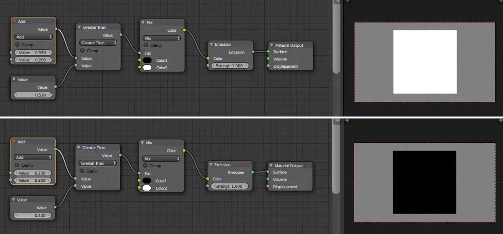 Render node. Геометрические ноды blender. основные геометрические ноды блендер. divide blender. blender node example.