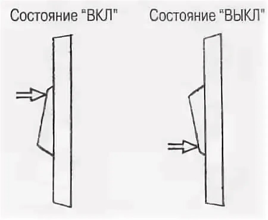 Включайся вниз. Правильно выключатель вверх или вниз. Выключатель вкл вниз иди верх. Правильное положение включенного выключателя. Выключатель включается вверх или вниз.