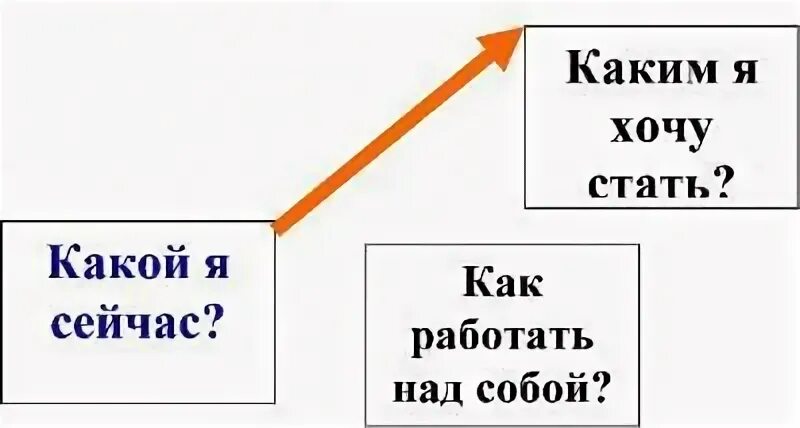 Я с какой стати