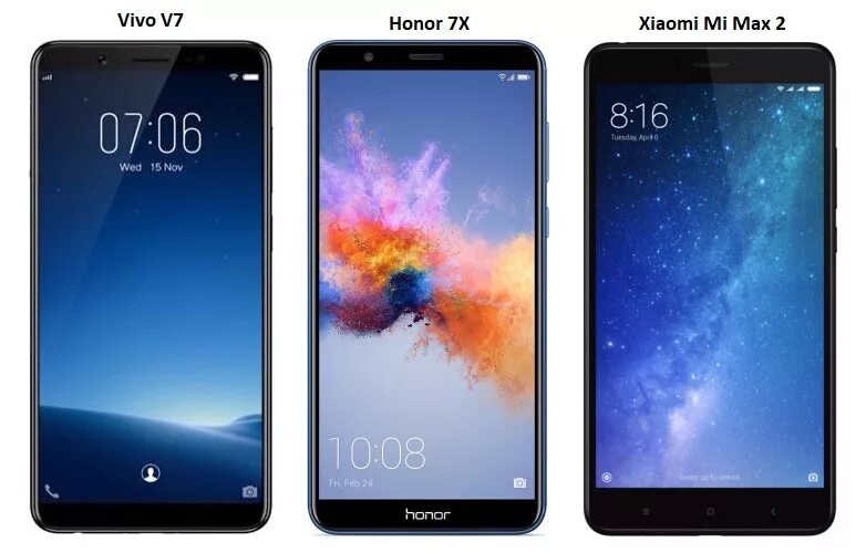 Сравнение смартфонов xiaomi mi