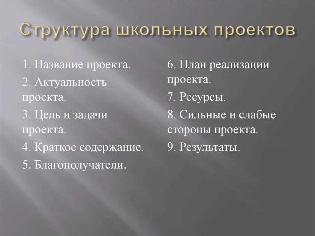 Структура содержания проекта