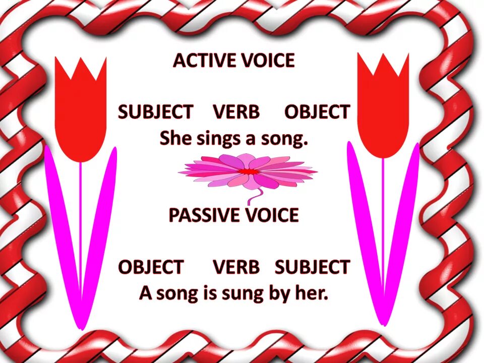 Active and Passive Voice exercises. Passive Voice imperative. Passive Voice modal verbs. Activity voice