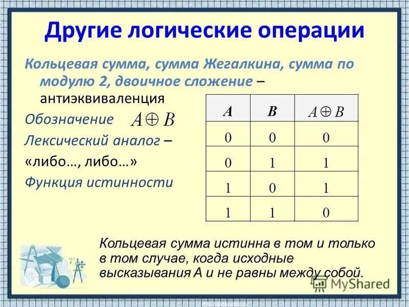 Сумма операции включая. Сумма по модулю 2 таблица истинности. Сложение по модулю 2 Алгебра логики. Таблица истинности Информатика формулы. Таблица операция сложения по модулю 2.