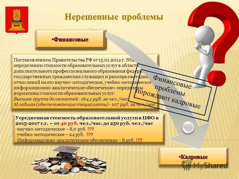 Психолого-педагогические условия реализации. Методическое сопровождение педагогов. Сопровождение программы дополнительного образования. Психолого-педагогическое сопровождение в доп образовании. Методическое обеспечение педагогического процесса.