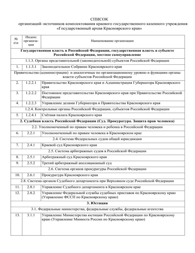 Источники комплектования фонда. Список источников комплектования архива. Источники комплектовани. Приказ об утверждении списка источников комплектования архива. Справка о включении в список источников комплектования.