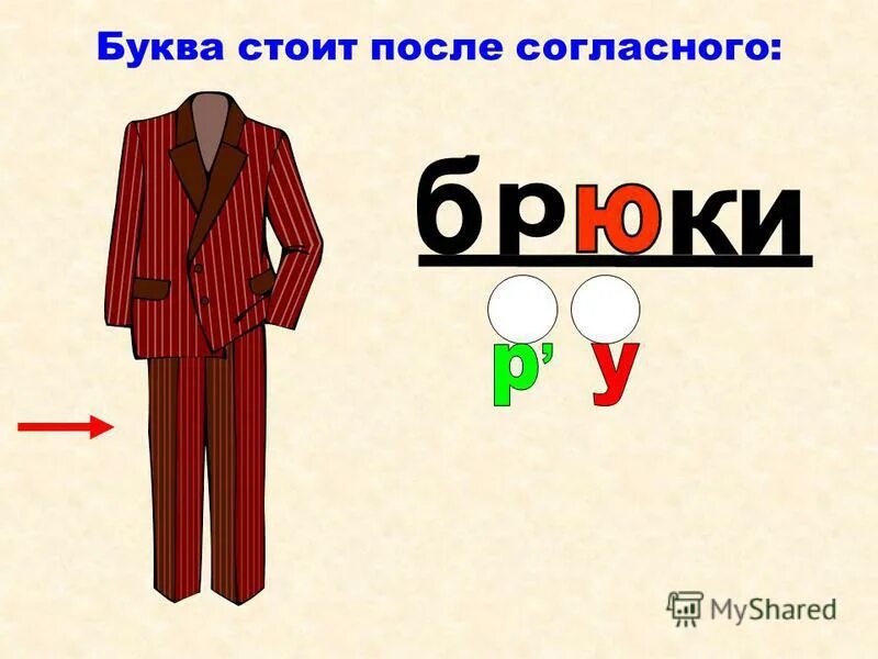 Загадки на 23 февраля. Буквы русского алфавита. Какая буква. Слово из 5 букв первая а. 1 буква стоит.
