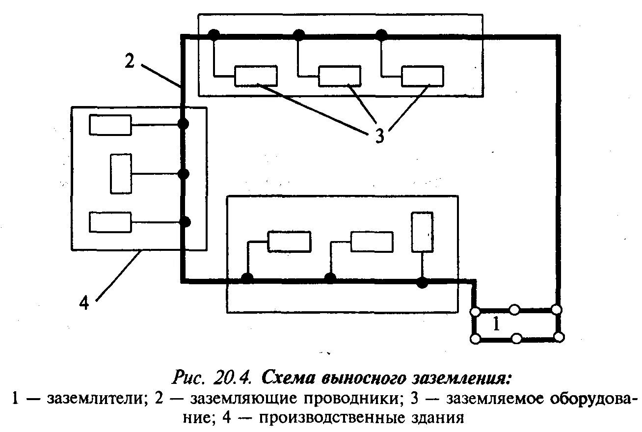Схема защитного устройства. Схема заземления электрооборудования цеха. схема защитного заземления в контур. схема контура заземления цеха. схема выносного заземления.