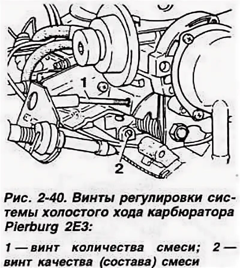 Регулировка чисел. Регулировочный винт холостого хода пирбург е2. регулировка холостого хода пирбург 2е2. гольф 2 регулировка холостого хода карбюратор. винт холостого хода пирбург 2е.