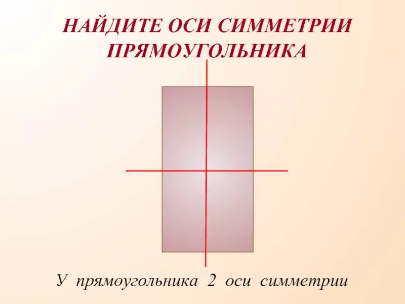 Оси симметрии прямоугольника. Оси симетрия прямоугольника. Оссисеметрии прямоугольника. ОСТ симметрии прчмоуголтника.