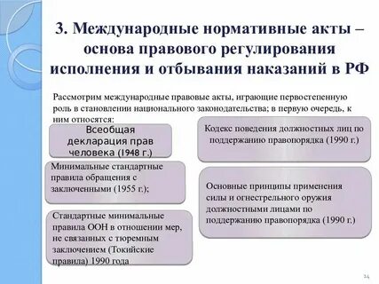 Основные положения международных правовых актов