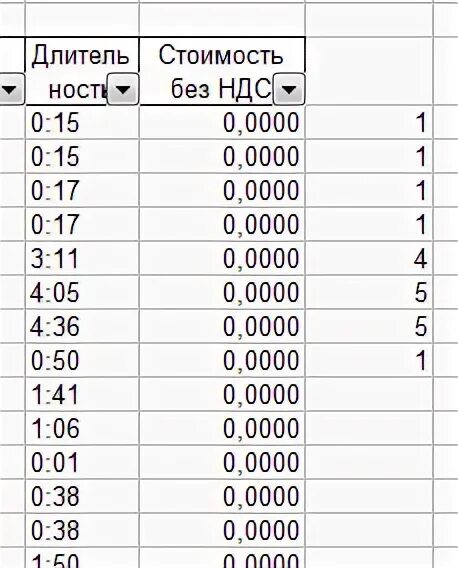 Округлить 0 21. Как округлить до 0.1. Как округлить до 0,1н. Как округлять минуты. Как округлить до 0,01.