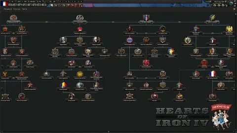 Hearts of iron 4 моды 56