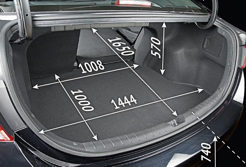 Габариты багажника Хендай Солярис. Ширина багажника Hyundai Solaris седан. Hyundai Solaris габариты багажника. Габариты багажника Солярис хэтчбек. Хендай хэтчбек размеры